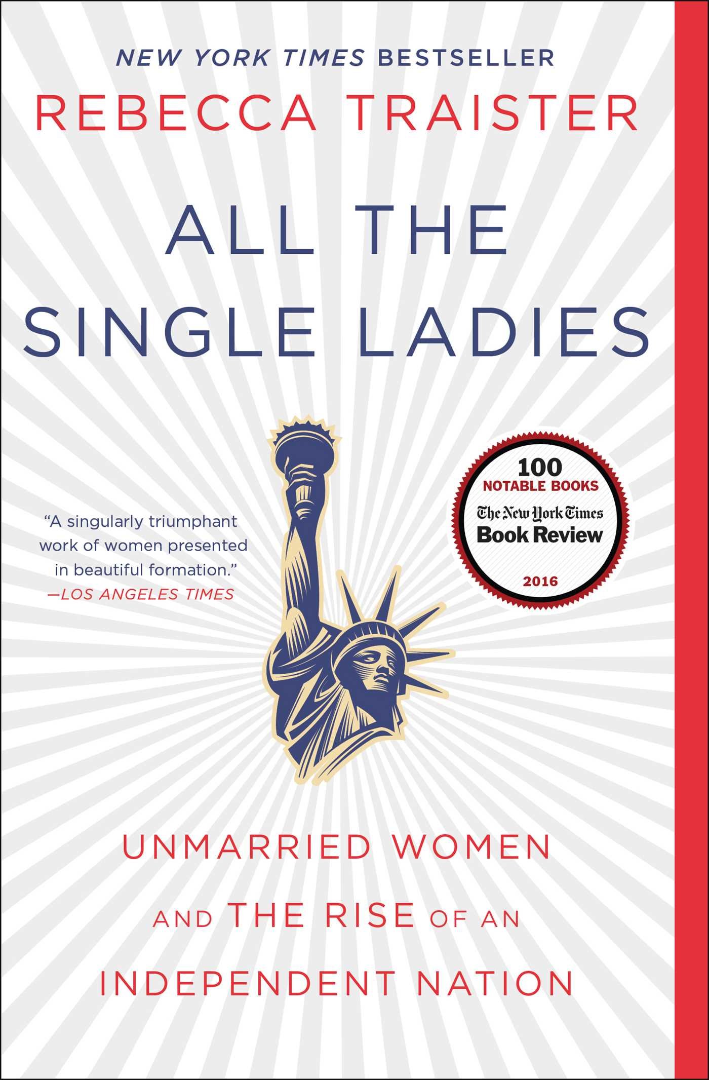 a graphic of the cover of all the single ladies